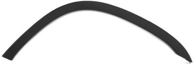Replacement Fender Flares