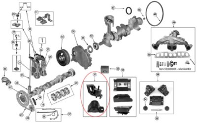 Crown Motor and Transmission Mount
