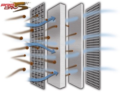 AFE Air Filter