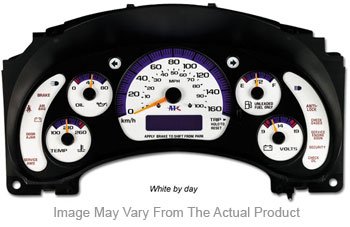APC Gauge Face