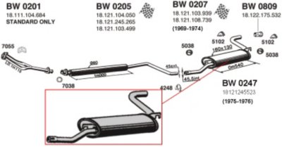 Ansa Muffler