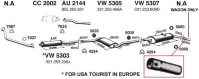Ansa Tail Pipe