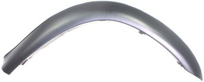 Replacement Fender Flares