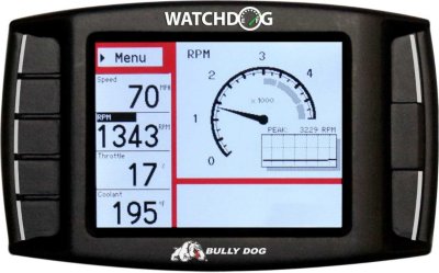 Bully Dog Performance Meter
