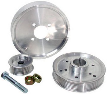 BBK Under Drive Pulley