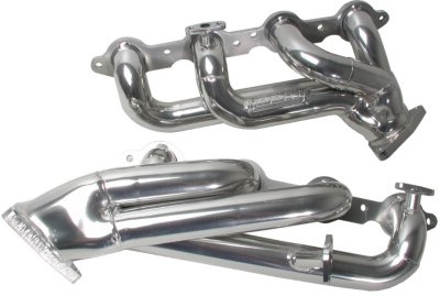 BBK Headers