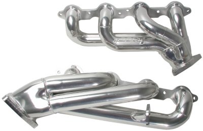 BBK Headers