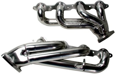 BBK Headers