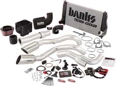 Banks Performance Package