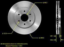 Bendix Brake Disc