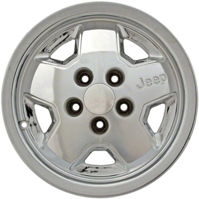 CCI Wheel