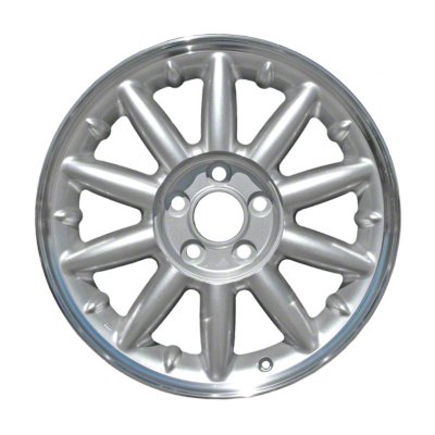 CCI Wheel