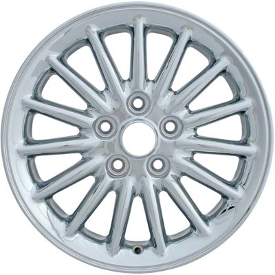 CCI Wheel