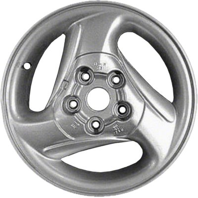 CCI Wheel