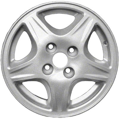 CCI Wheel
