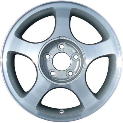 CCI Wheel