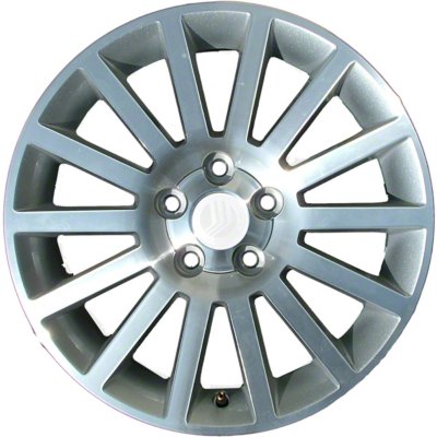 CCI Wheel
