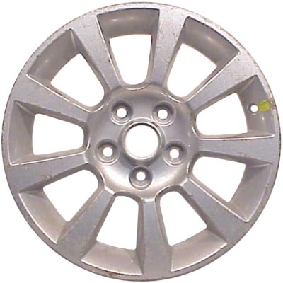 CCI Wheel