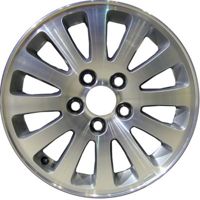 CCI Wheel