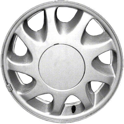 CCI Wheel