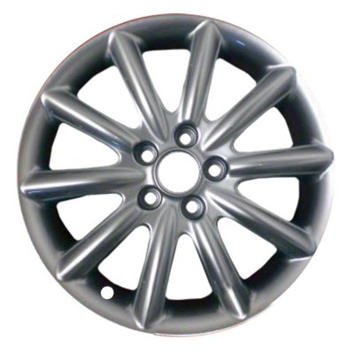 CCI Wheel