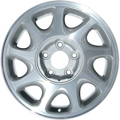 CCI Wheel