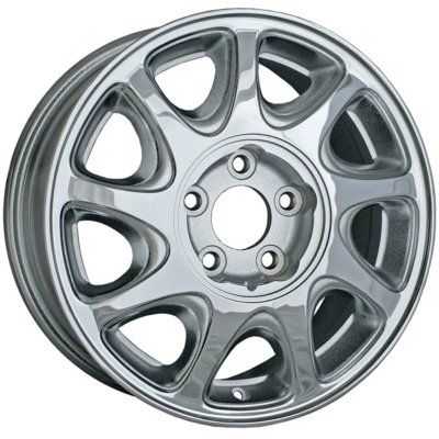 CCI Wheel