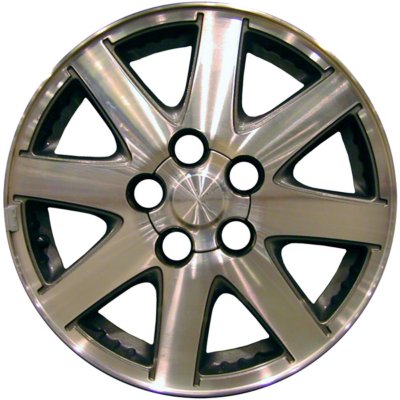 CCI Wheel