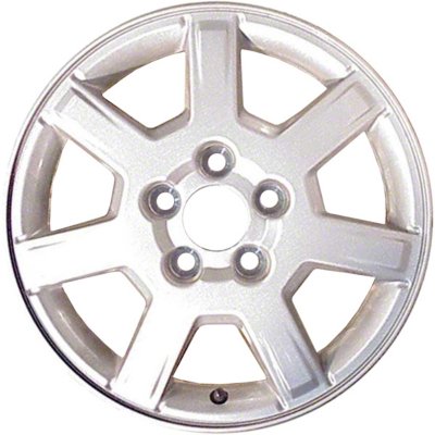 CCI Wheel