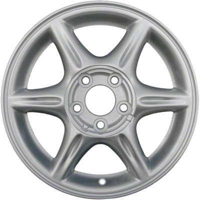 CCI Wheel