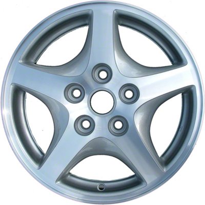 CCI Wheel