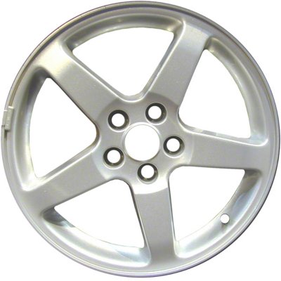 CCI Wheel