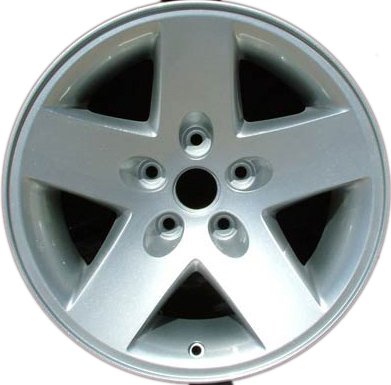 CCI Wheel