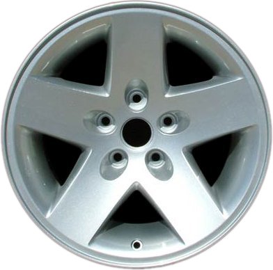 CCI Wheel