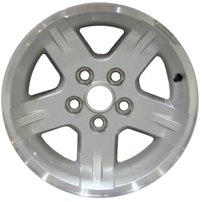 CCI Wheel