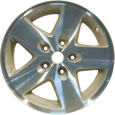 CCI Wheel