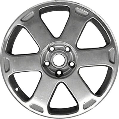 CCI Wheel