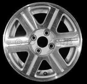 CCI Wheel