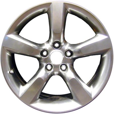 CCI Wheel