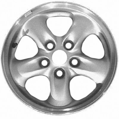 CCI Wheel