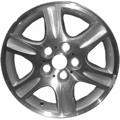 CCI Wheel