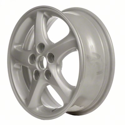 CCI Wheel