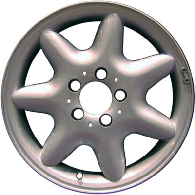 CCI Wheel