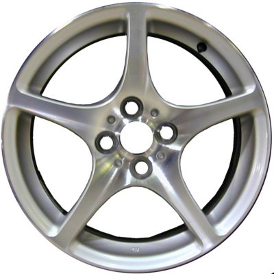 CCI Wheel