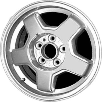 CCI Wheel