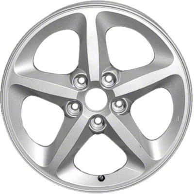 CCI Wheel