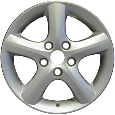 CCI Wheel