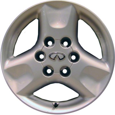 CCI Wheel