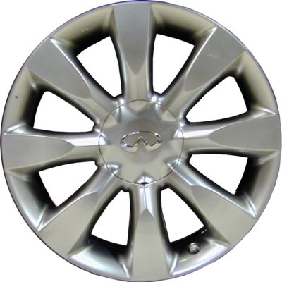 CCI Wheel