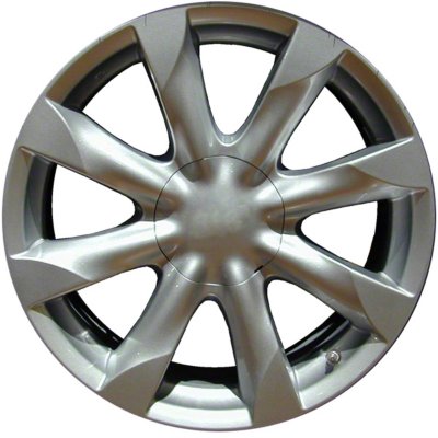 CCI Wheel